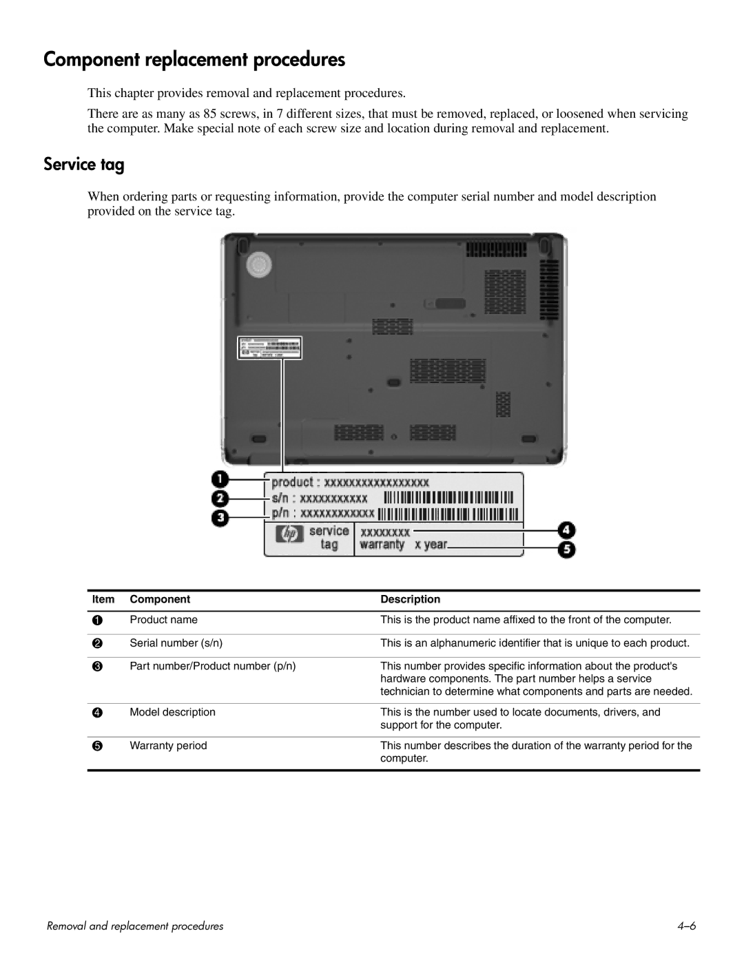 HP HDX 16 manual Component replacement procedures, Service tag 