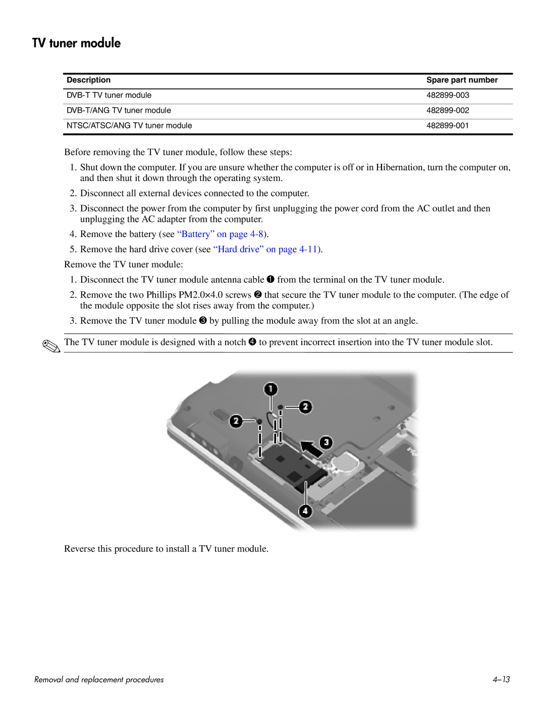 HP HDX 16 manual TV tuner module 