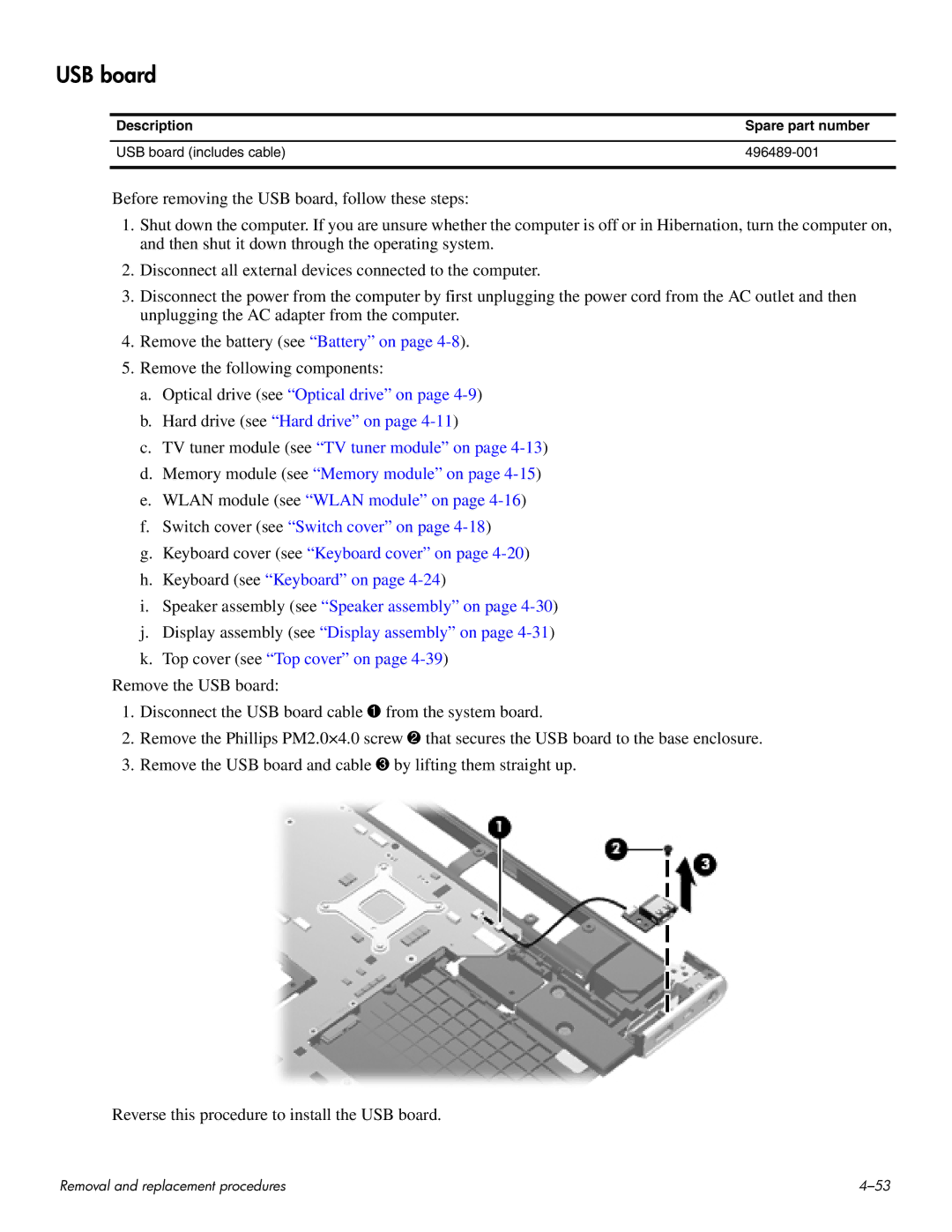 HP HDX 16 manual USB board 