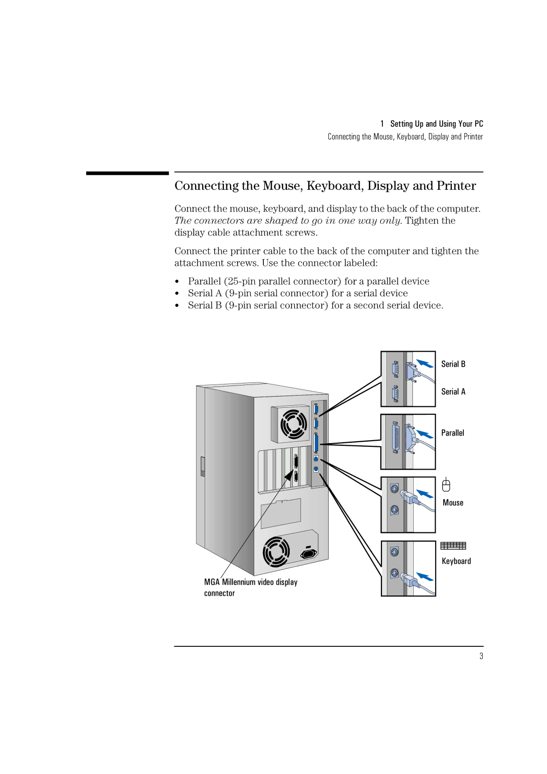 HP HEWLET VECTRA VA 6/XXX manual Connecting the Mouse, Keyboard, Display and Printer 