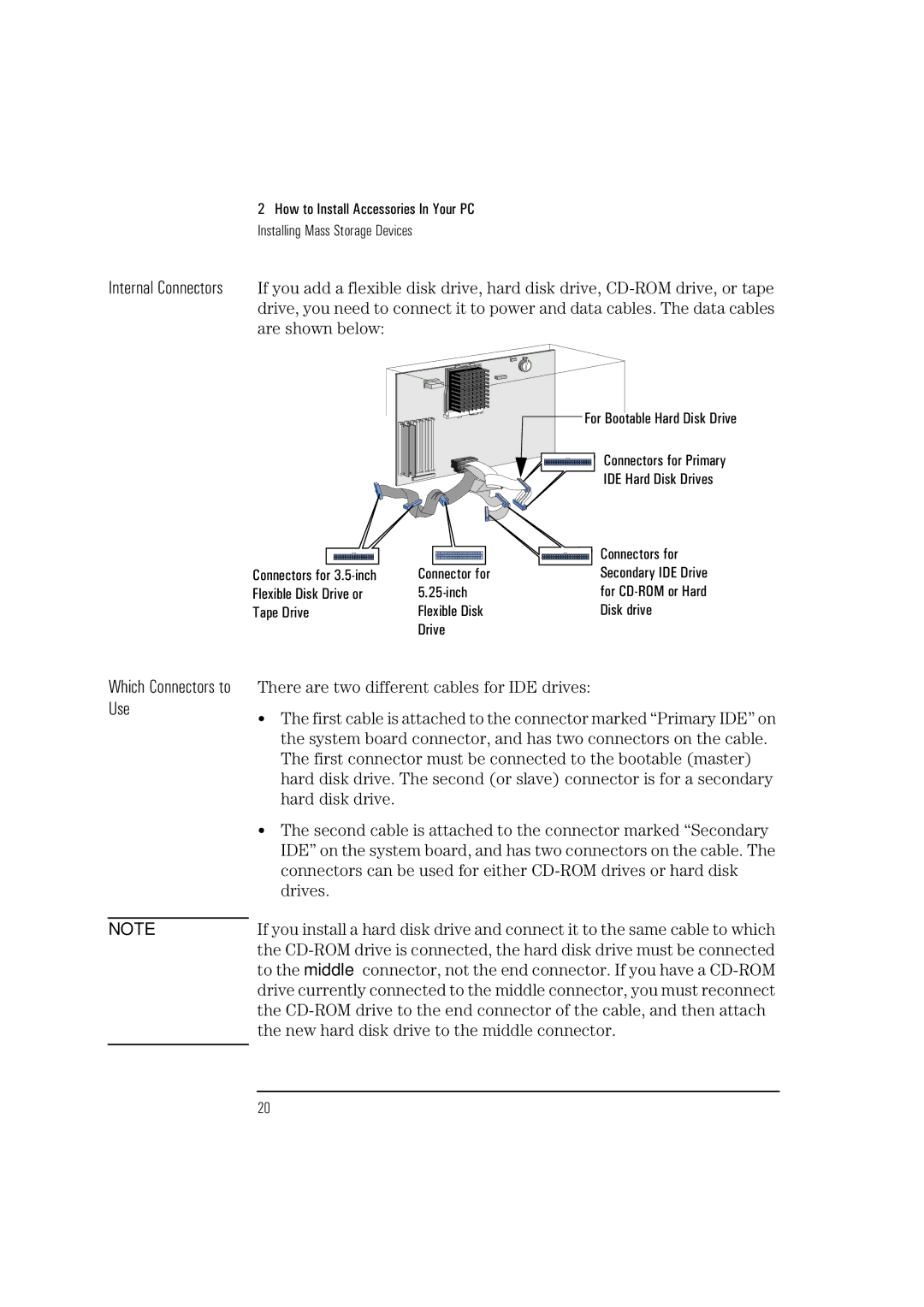 HP HEWLET VECTRA VA 6/XXX manual Hard disk drive, Drives 