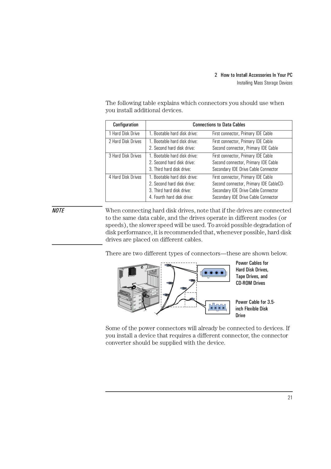 HP HEWLET VECTRA VA 6/XXX manual You install additional devices, Configuration Connections to Data Cables 