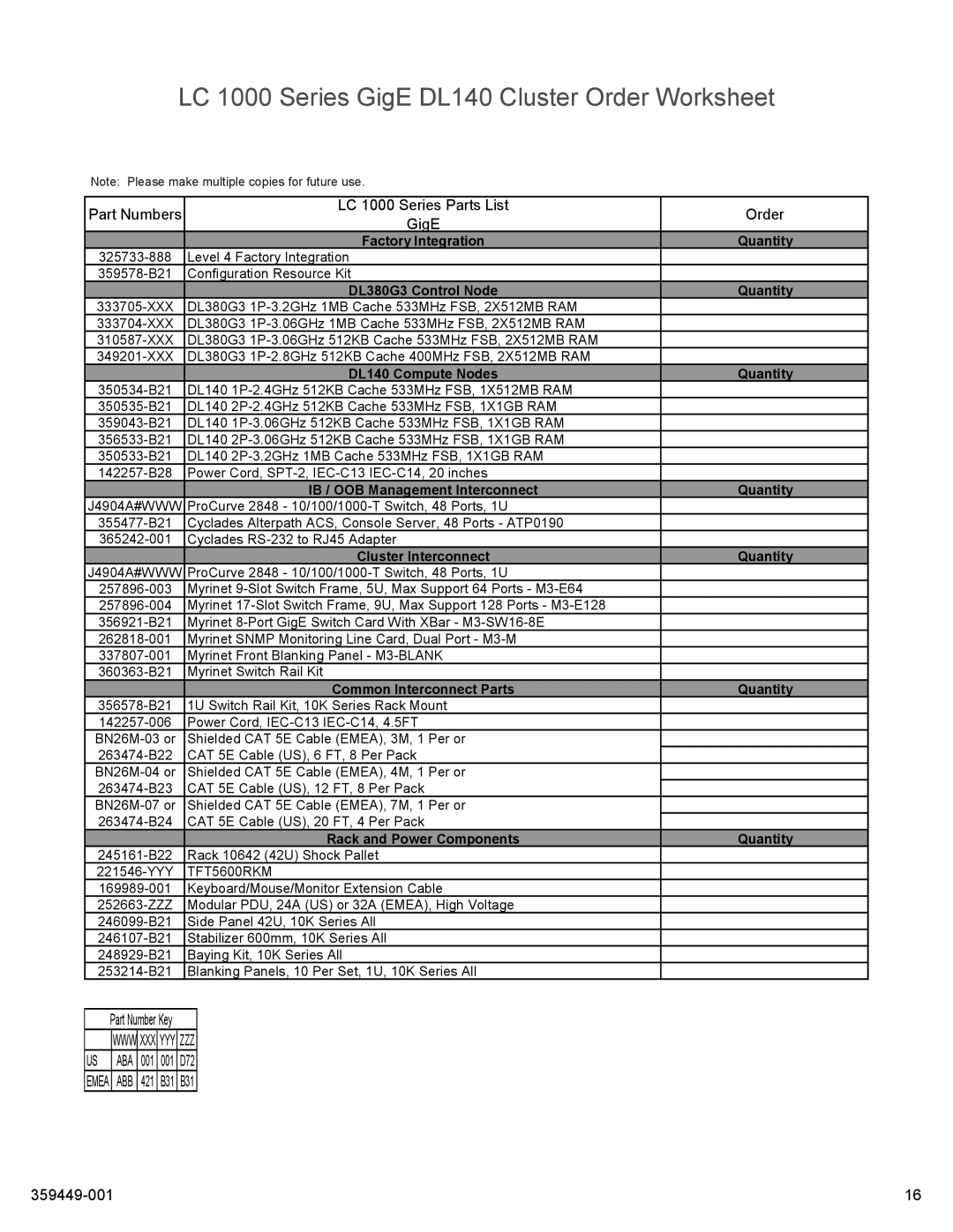 HP High Performance Clusters LC 1000 359449-001 manual LC 1000 Series GigE DL140 Cluster Order Worksheet 