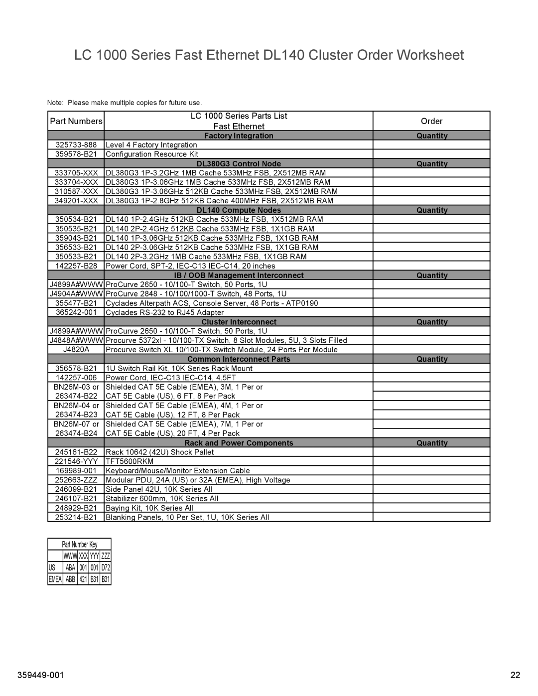 HP High Performance Clusters LC 1000 359449-001 LC 1000 Series Fast Ethernet DL140 Cluster Order Worksheet, Part Numbers 