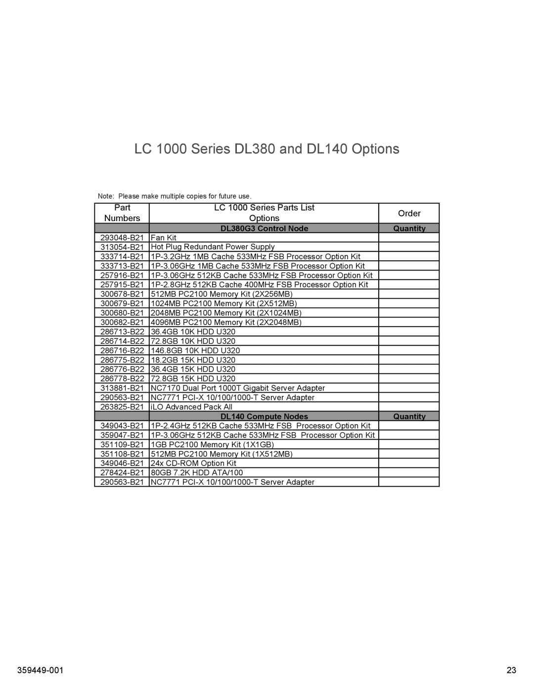 HP High Performance Clusters LC 1000 359449-001 manual LC 1000 Series DL380 and DL140 Options 