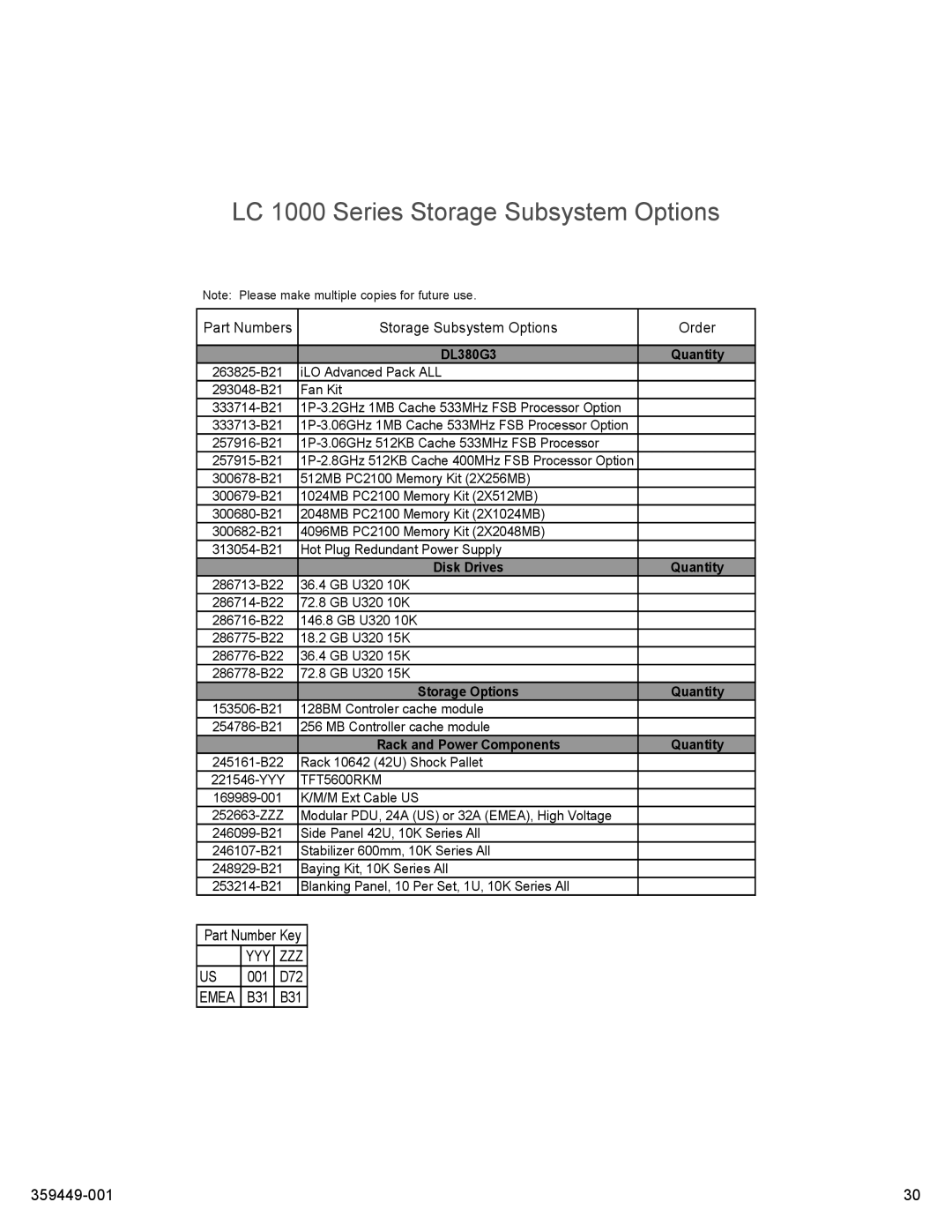 HP High Performance Clusters LC 1000 359449-001 manual LC 1000 Series Storage Subsystem Options 