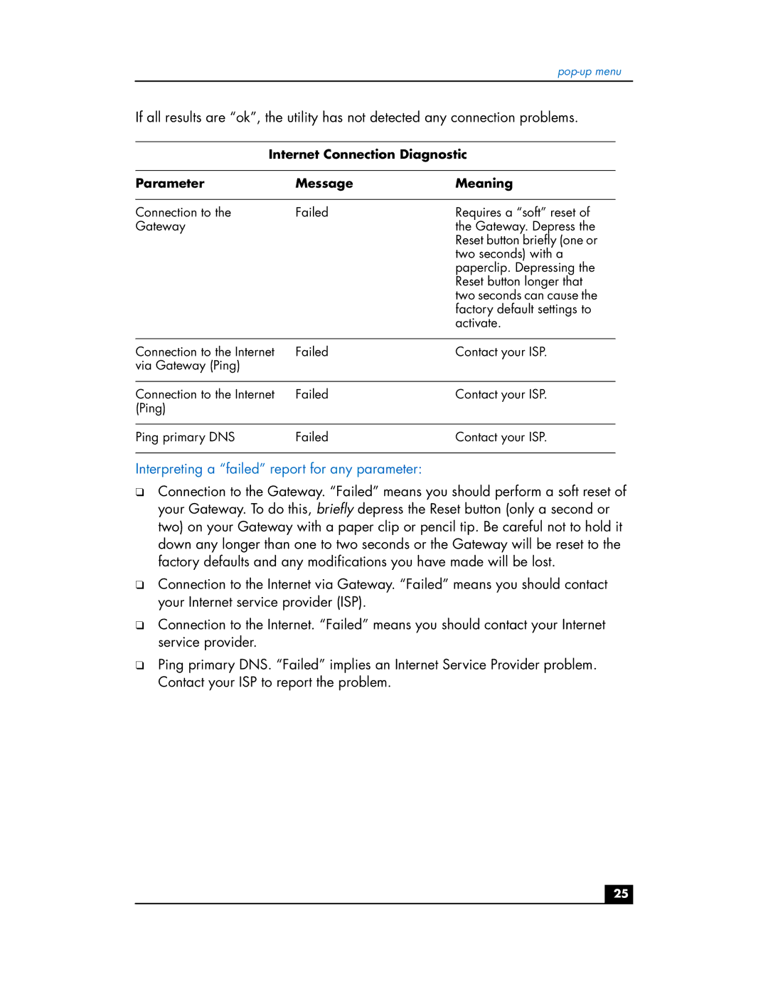 HP hn200e manual Interpreting a failed report for any parameter, Internet Connection Diagnostic Parameter Message Meaning 