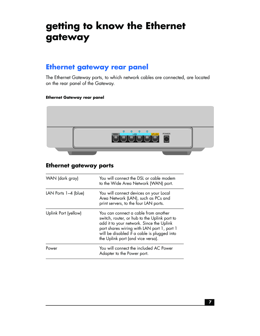 HP hn200e manual Getting to know the Ethernet gateway, Ethernet gateway rear panel, Ethernet gateway ports 