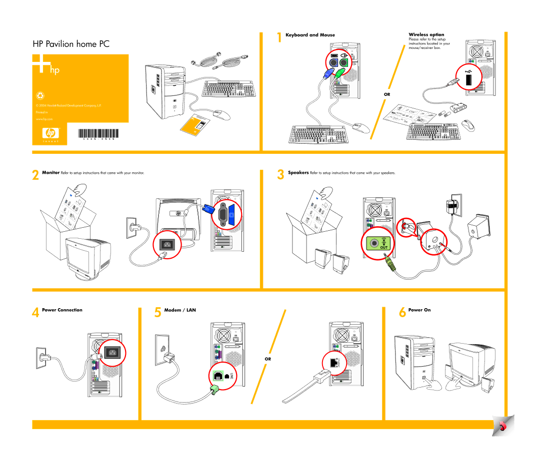 HP Home 5990-1234 manual HP Pavilion home PC, Keyboard and Mouse Wireless option, Power Connection Modem / LAN, Power On 