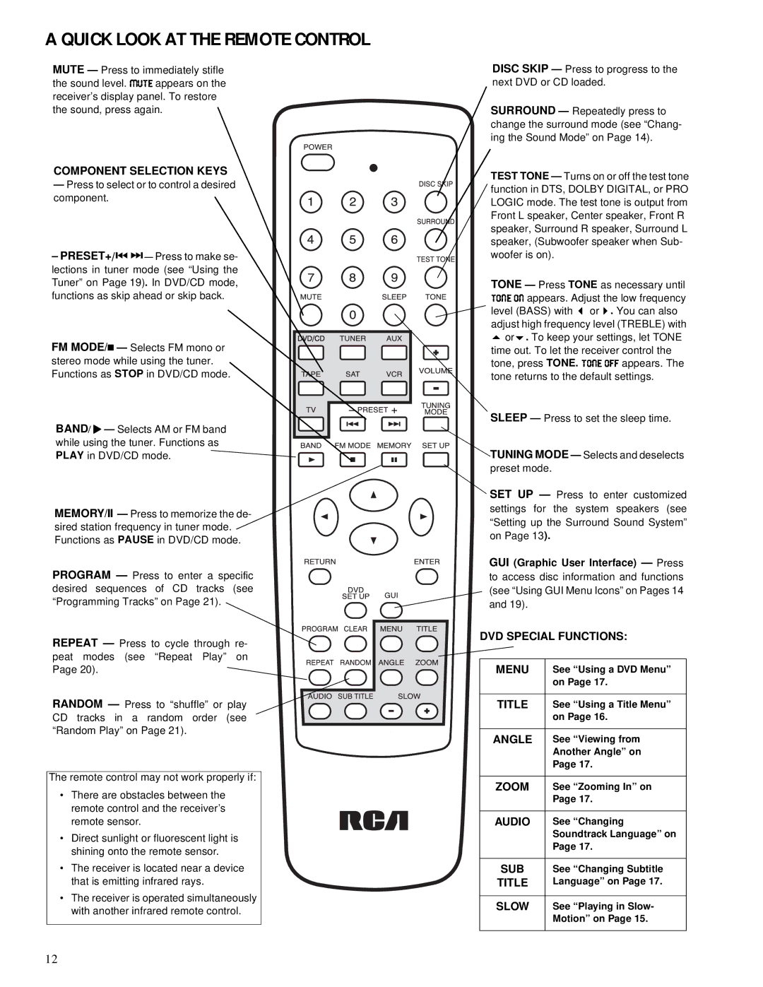 HP Home Theater Audio System manual Quick Look AT the Remote Control, Component Selection Keys 