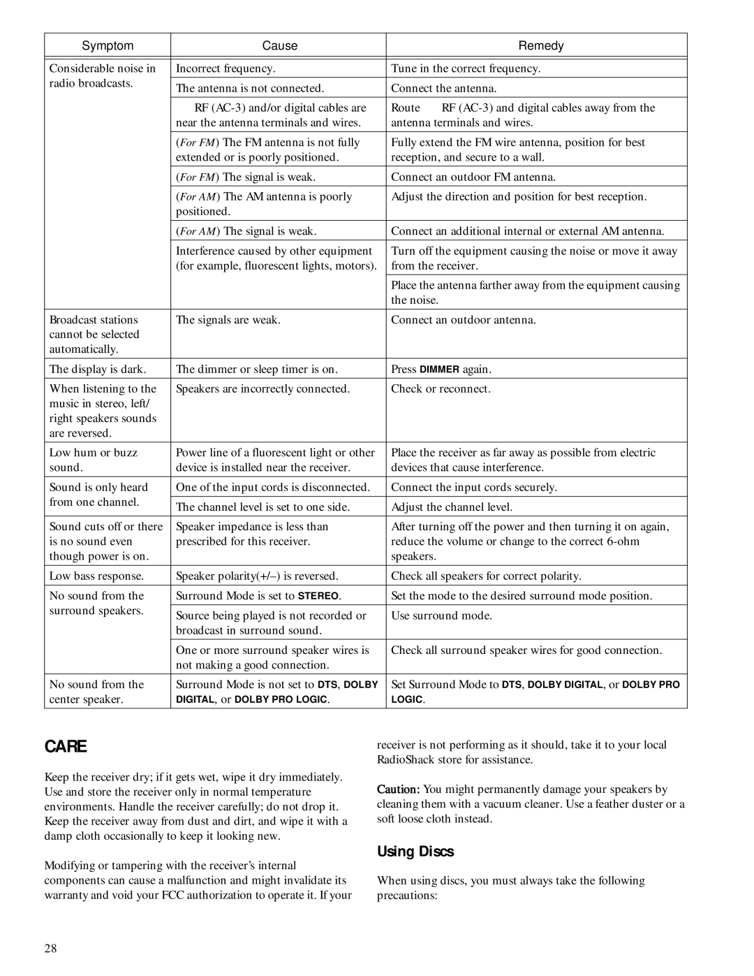 HP Home Theater Audio System manual Care, Using Discs 