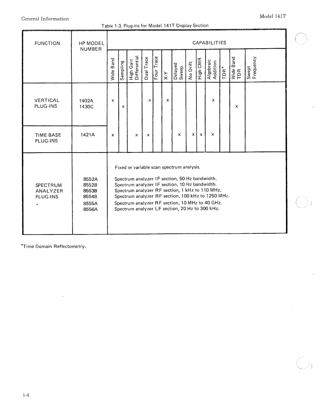 HP Home Theater Screen 1615A manual 