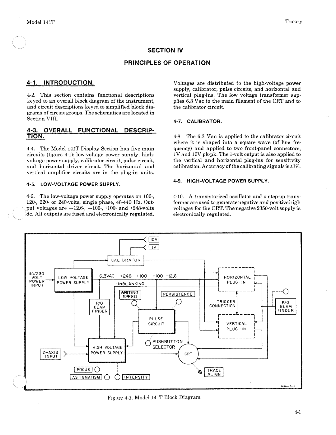 HP Home Theater Screen 1615A manual 