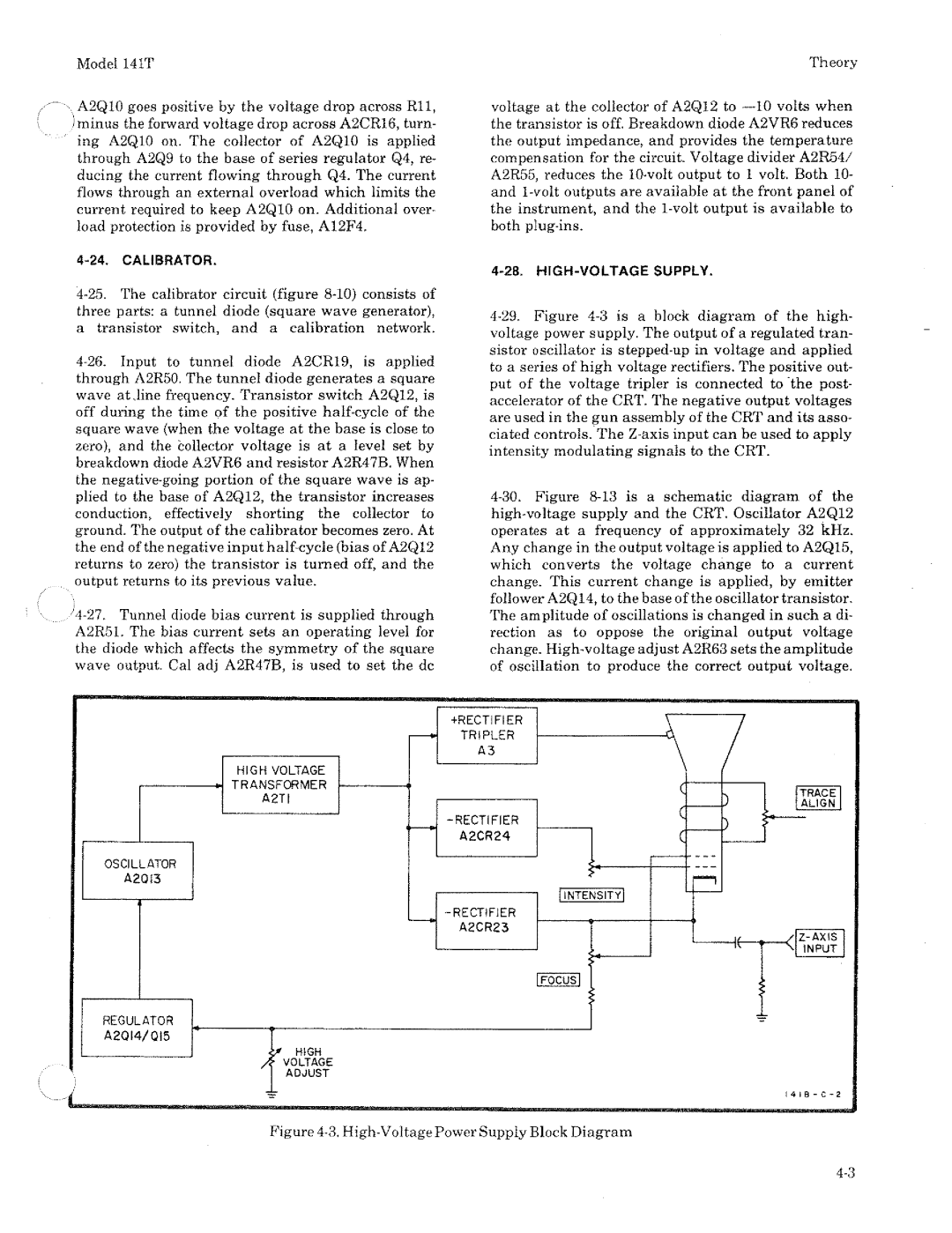 HP Home Theater Screen 1615A manual 