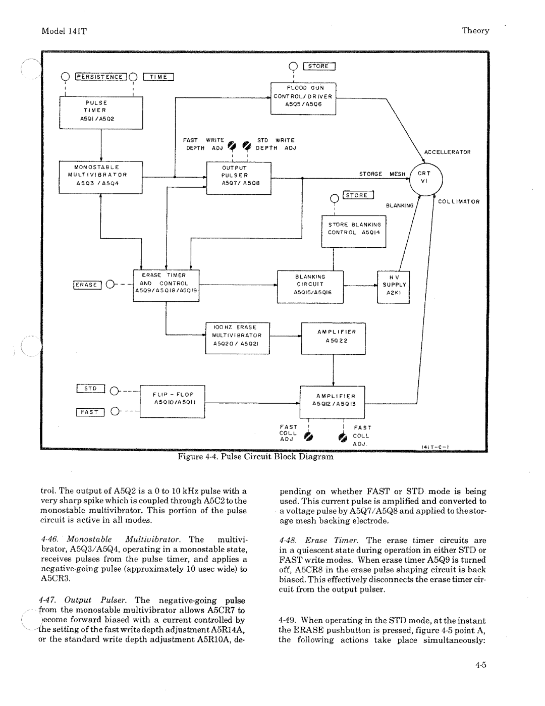 HP Home Theater Screen 1615A manual 