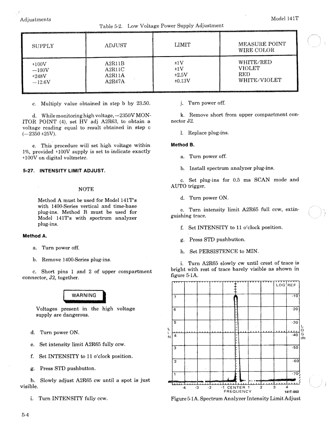 HP Home Theater Screen 1615A manual 