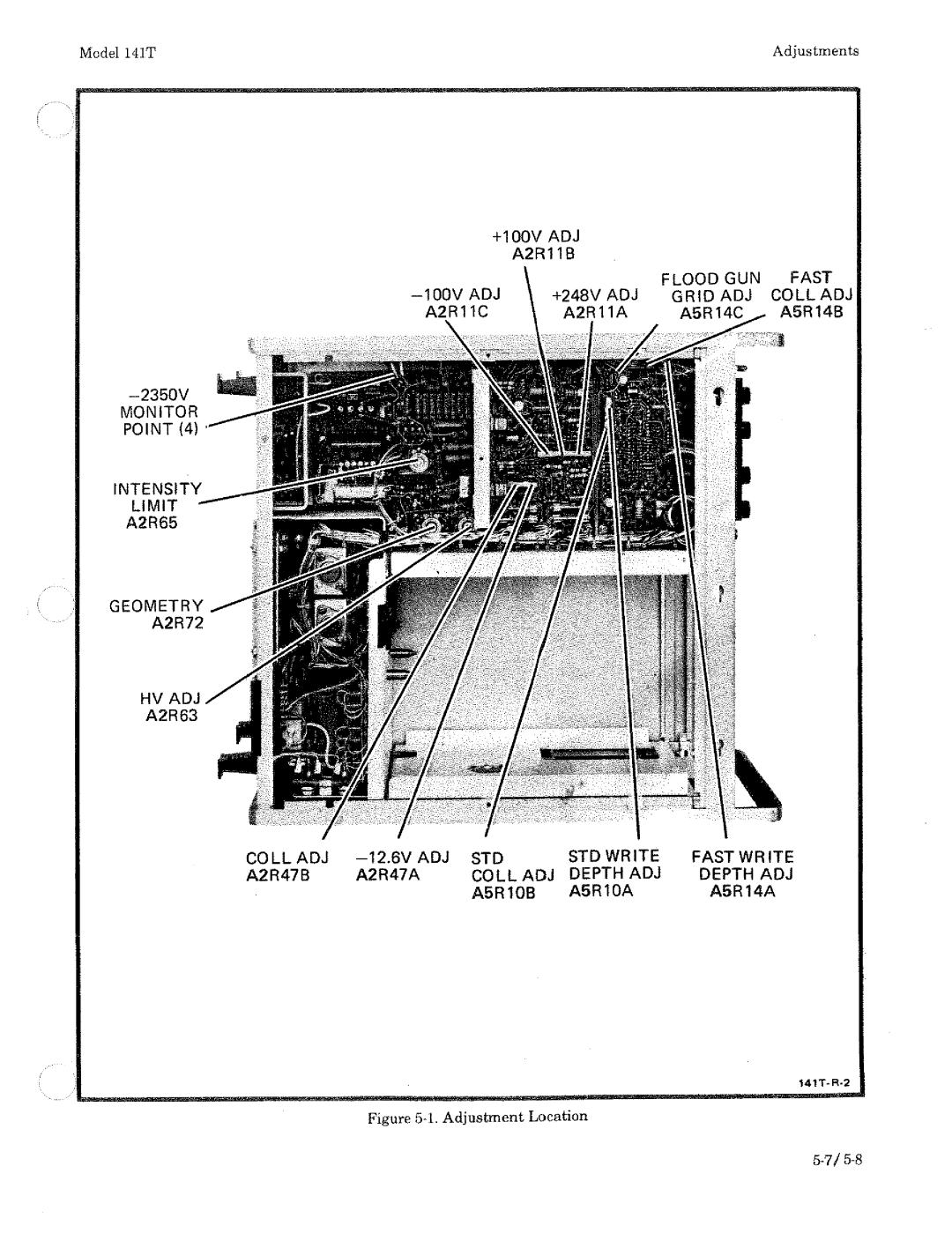 HP Home Theater Screen 1615A manual 