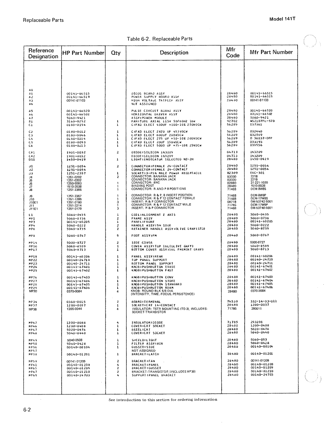 HP Home Theater Screen 1615A manual 