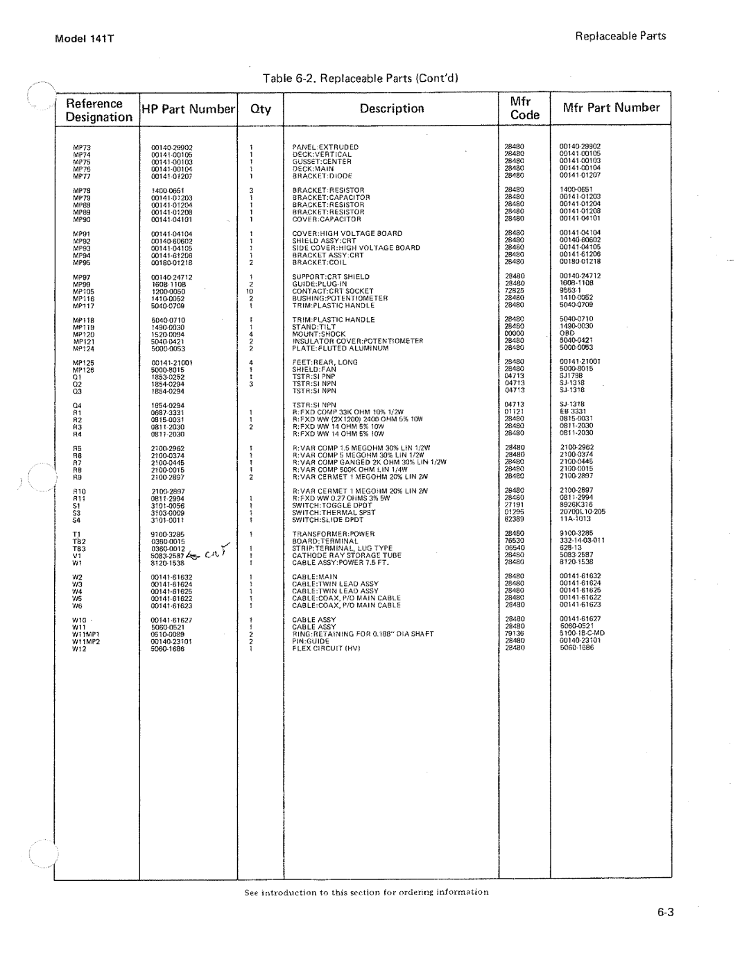 HP Home Theater Screen 1615A manual 