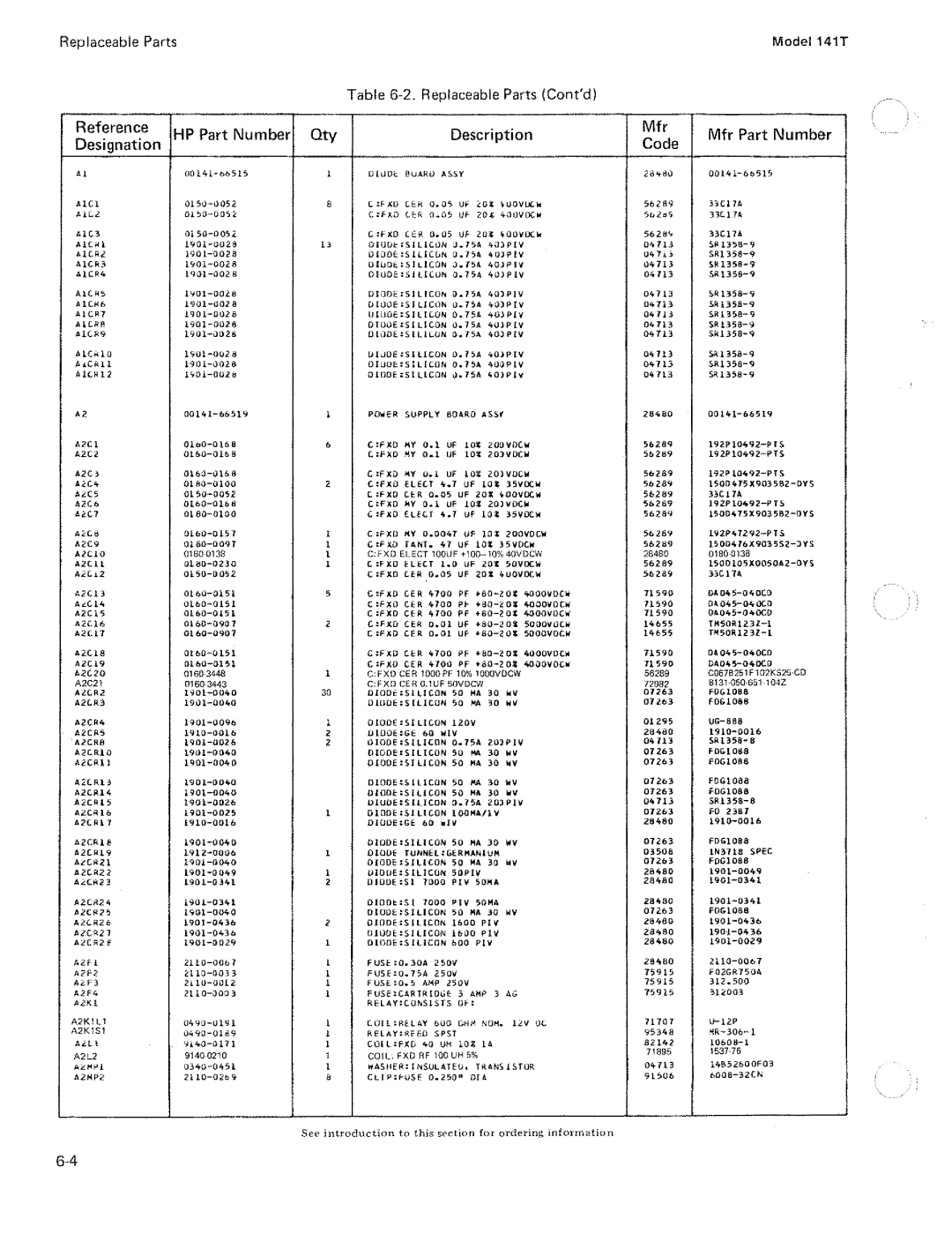 HP Home Theater Screen 1615A manual 