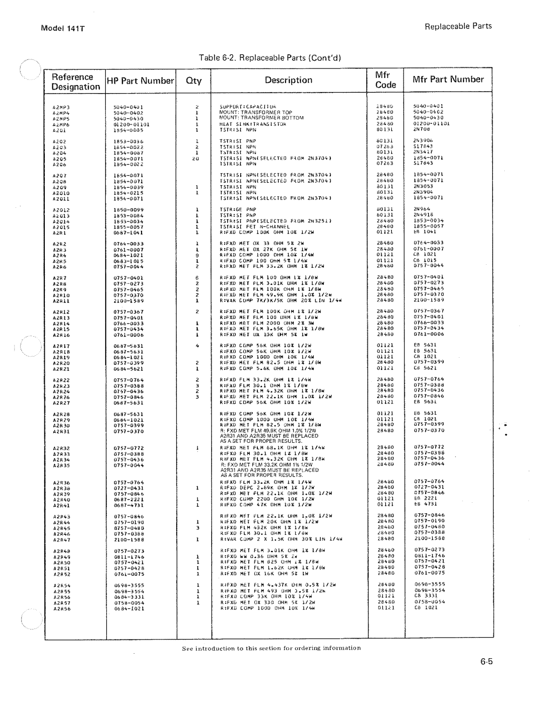 HP Home Theater Screen 1615A manual 