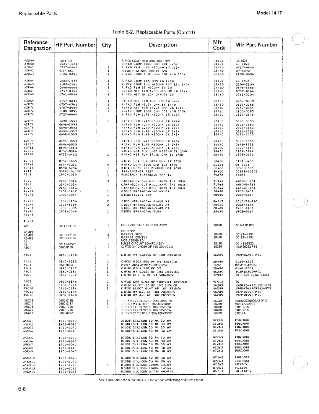 HP Home Theater Screen 1615A manual 