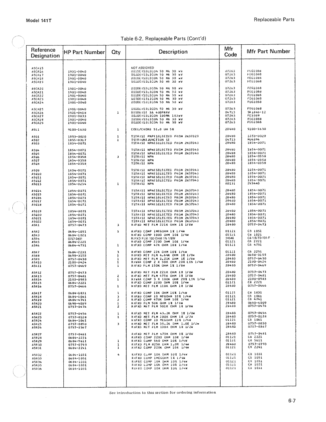 HP Home Theater Screen 1615A manual 