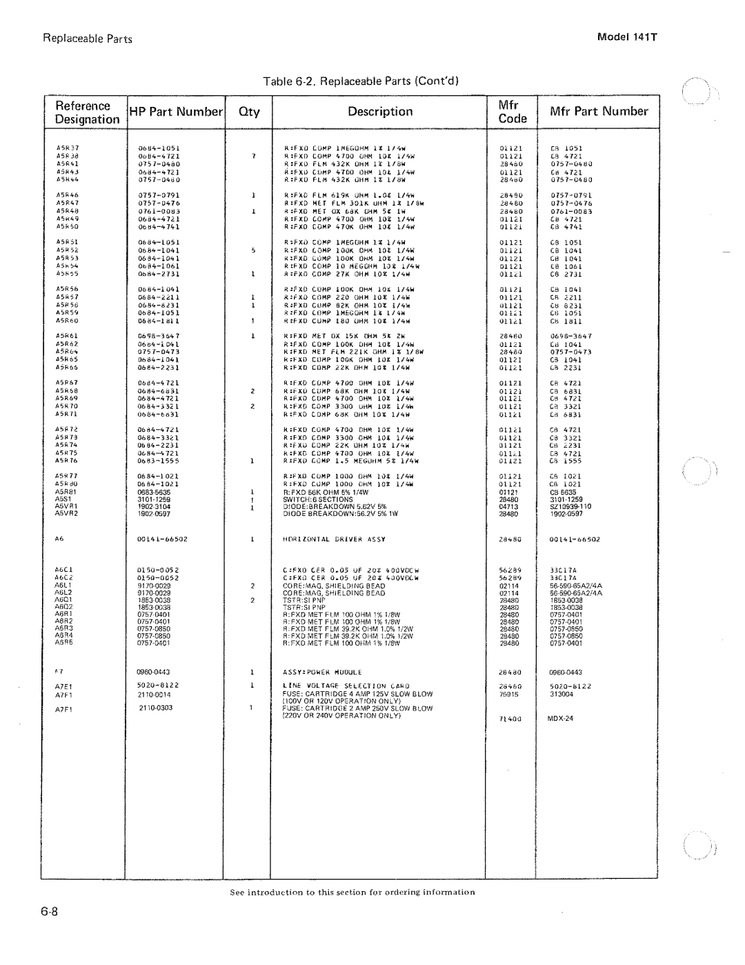 HP Home Theater Screen 1615A manual 