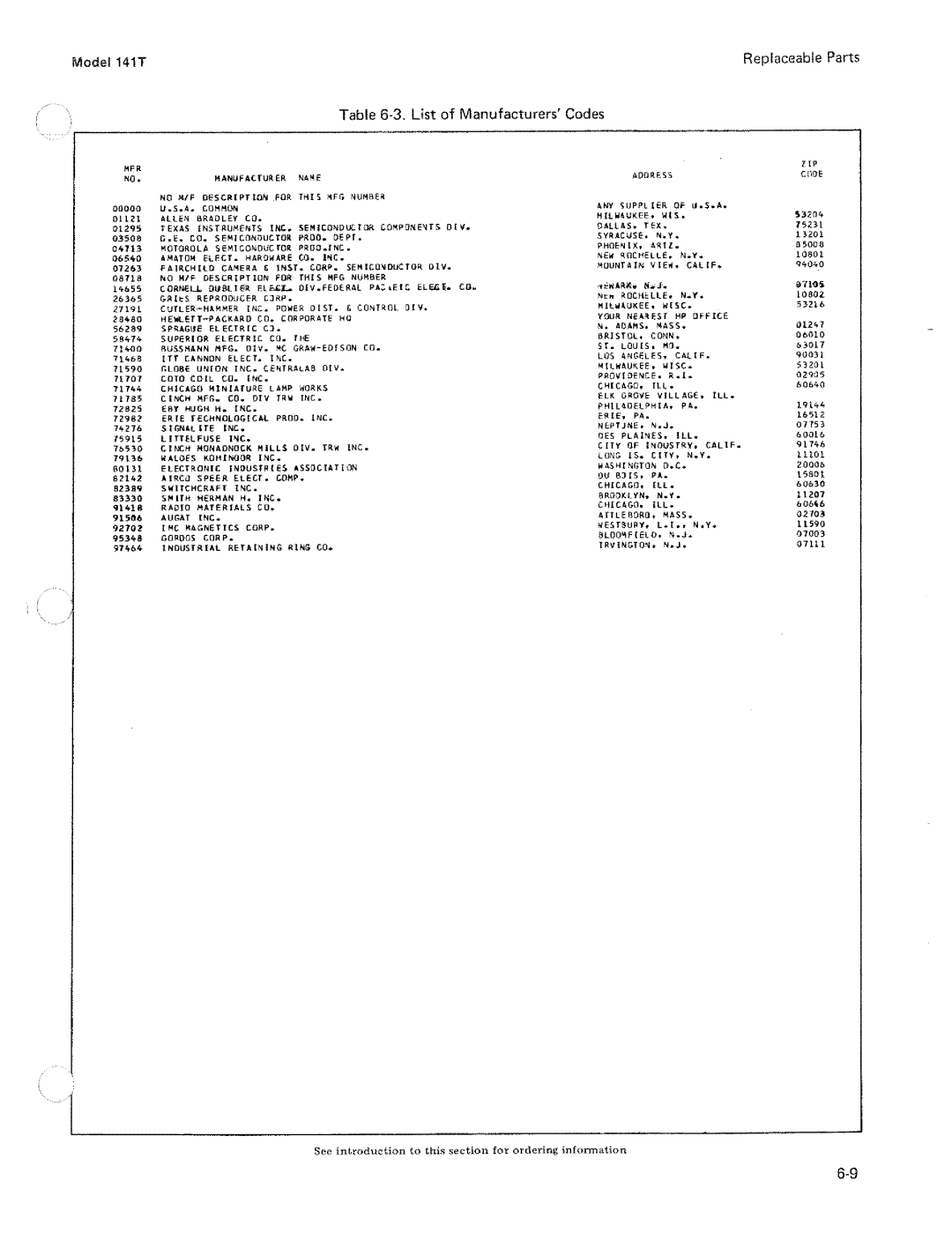 HP Home Theater Screen 1615A manual 