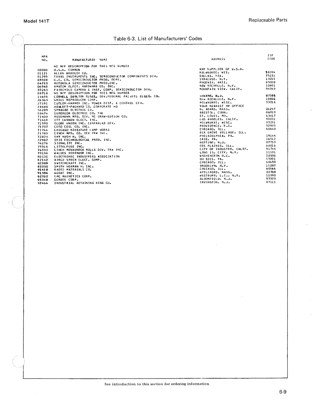 HP Home Theater Screen 1615A manual 