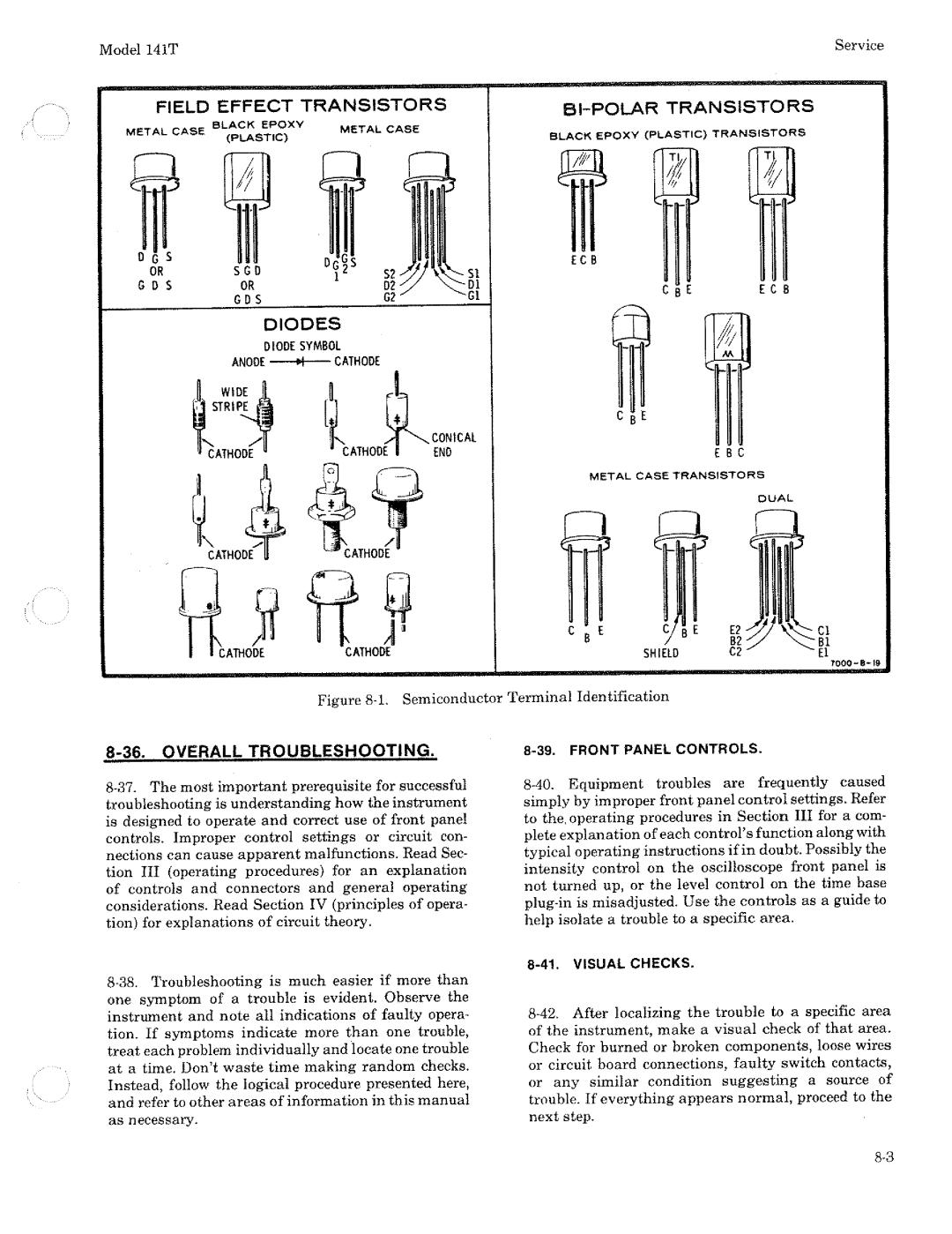 HP Home Theater Screen 1615A manual 