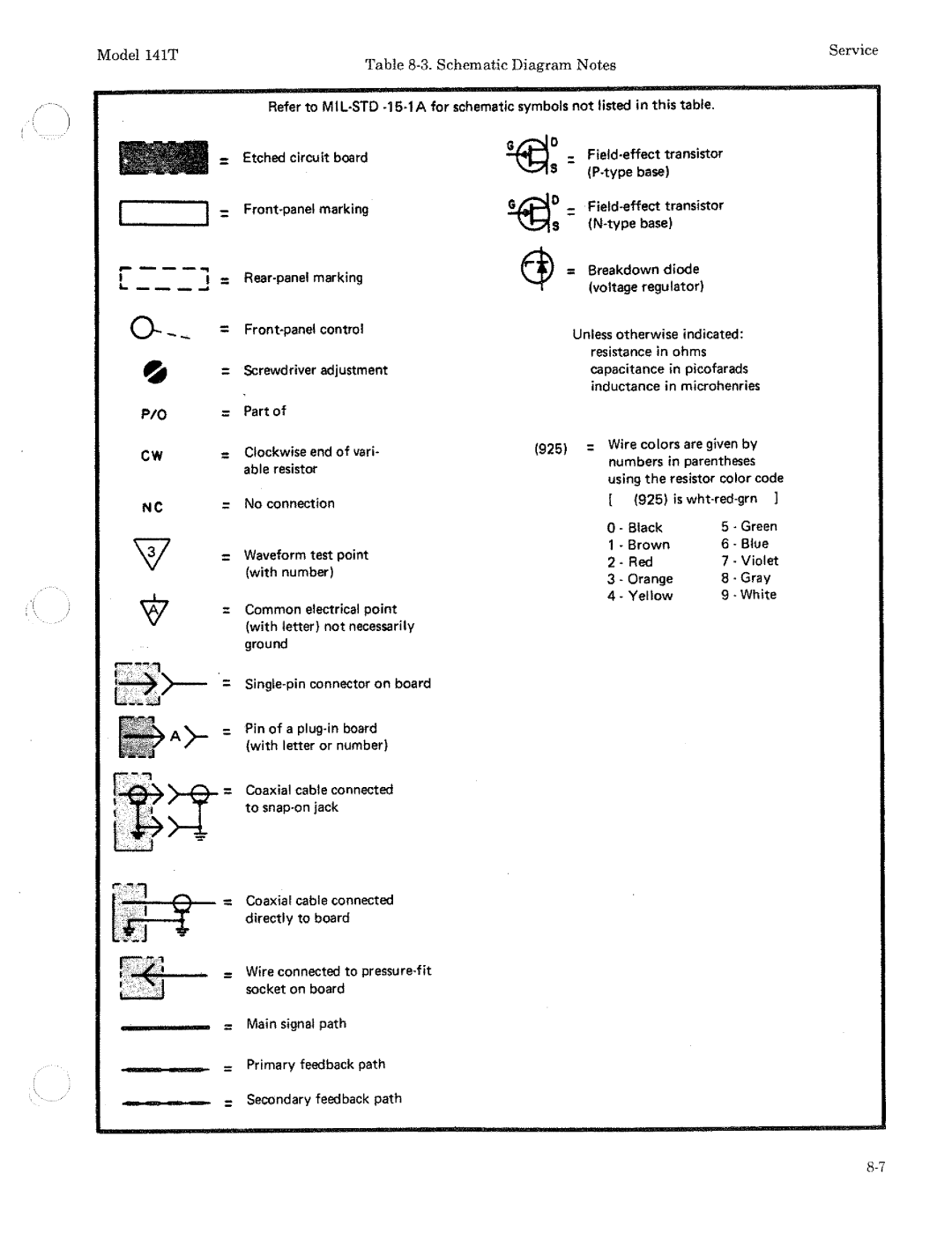 HP Home Theater Screen 1615A manual 