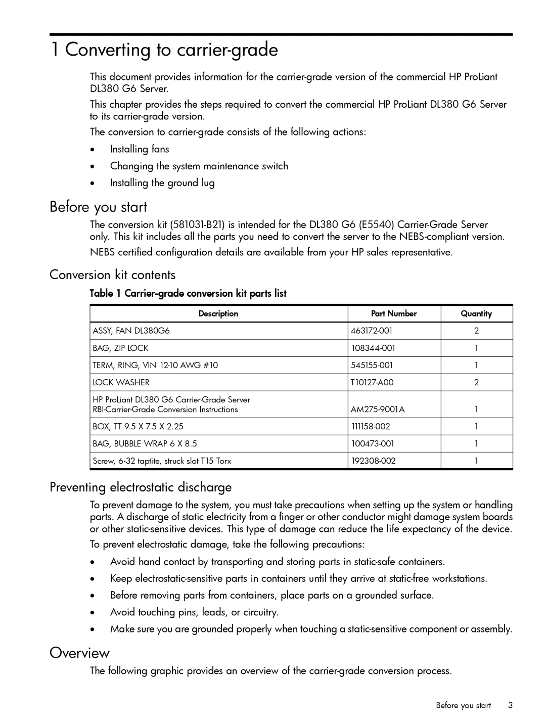 HP Home Theater Server DL380 manual Converting to carrier-grade, Before you start, Overview, Conversion kit contents 