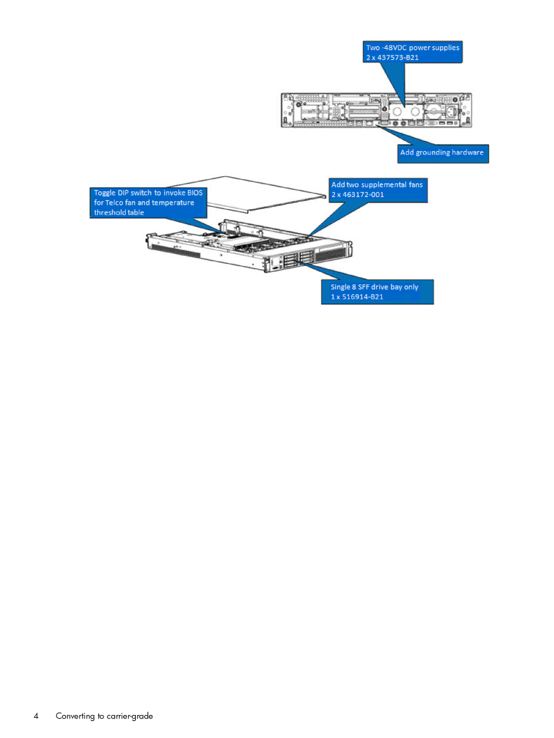 HP Home Theater Server DL380 manual Converting to carrier-grade 