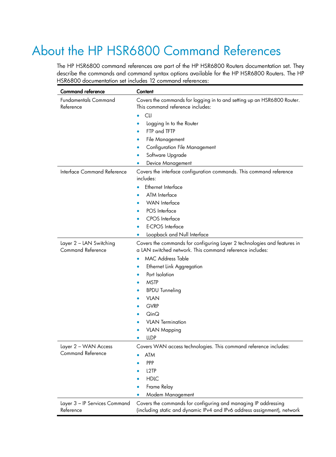 HP HSR6800 Router manual Cli, Mstp, Vlan, Gvrp, Lldp, Atm, Ppp, L2TP, Hdlc 