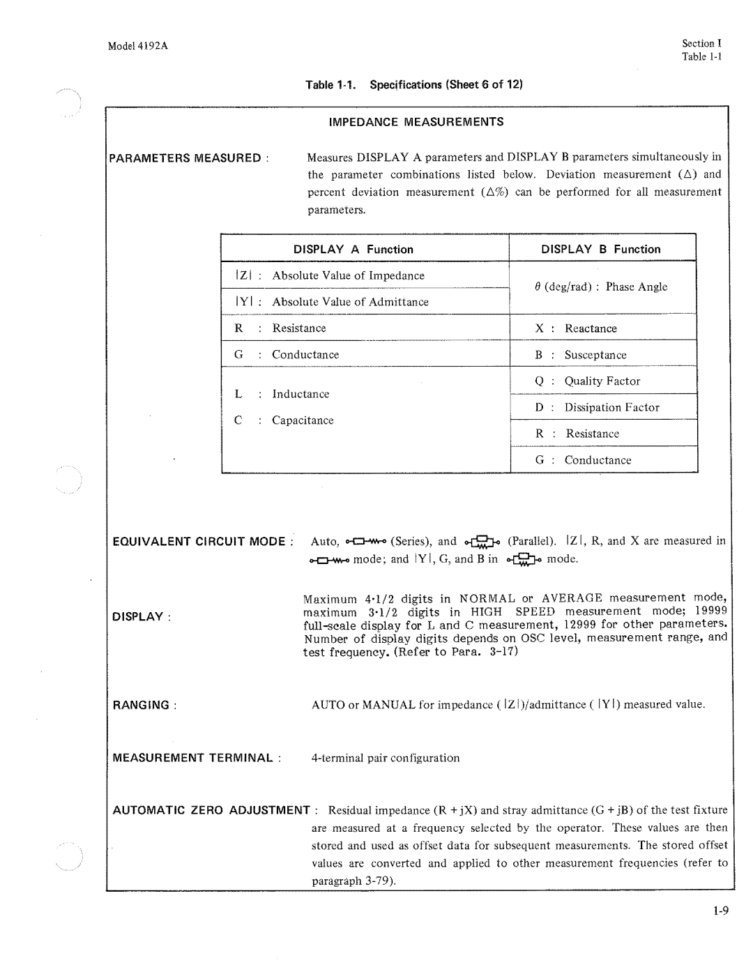 HP Humidifier 4192A manual 