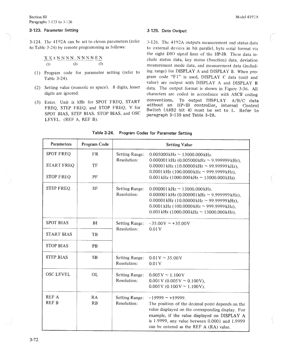 HP Humidifier 4192A manual 