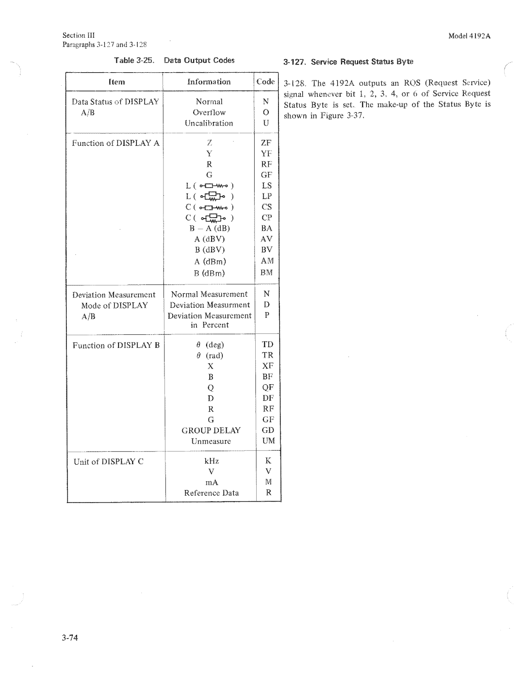 HP Humidifier 4192A manual 