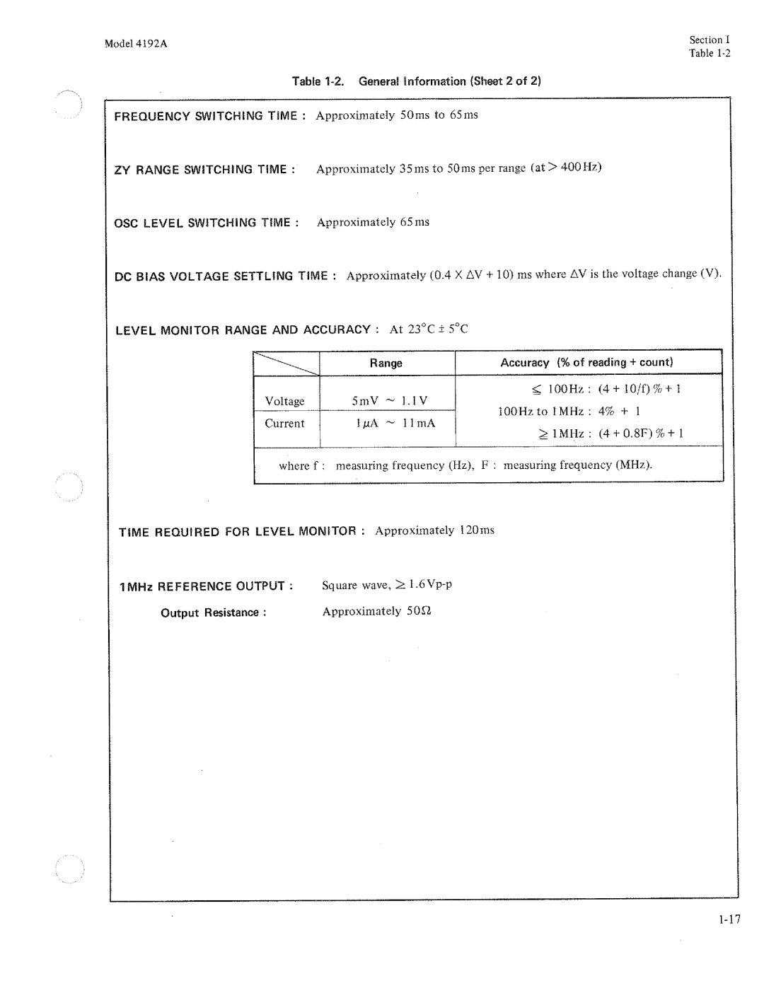 HP Humidifier 4192A manual 