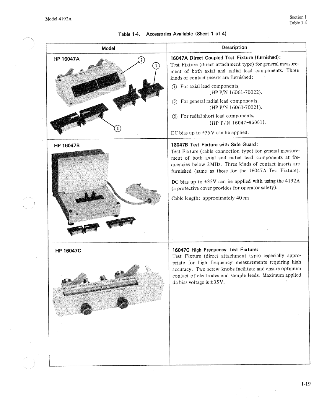 HP Humidifier 4192A manual 