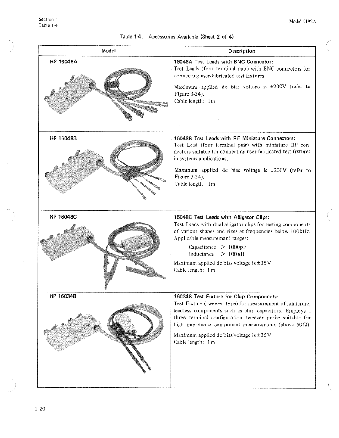 HP Humidifier 4192A manual 