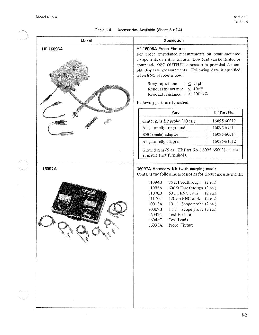 HP Humidifier 4192A manual 