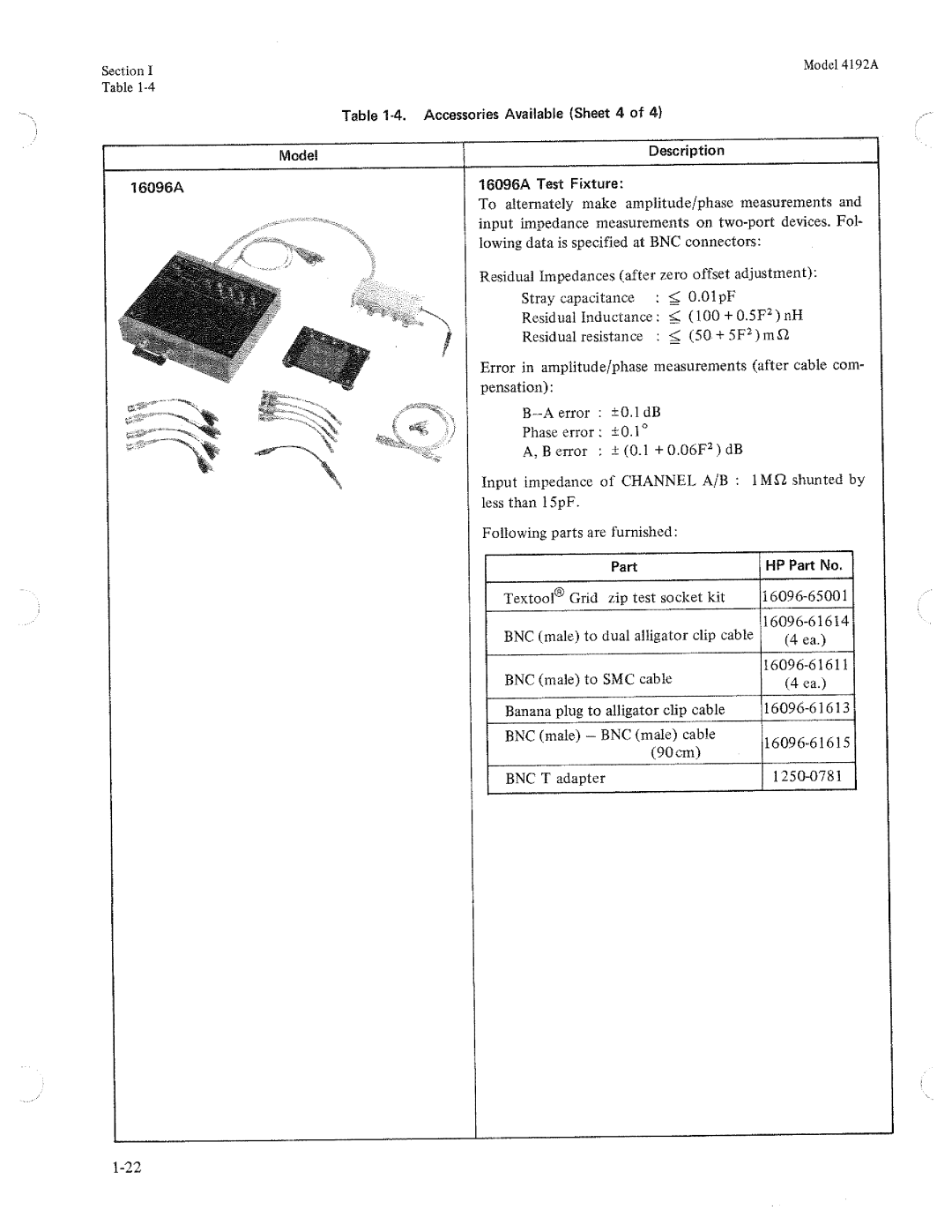 HP Humidifier 4192A manual 