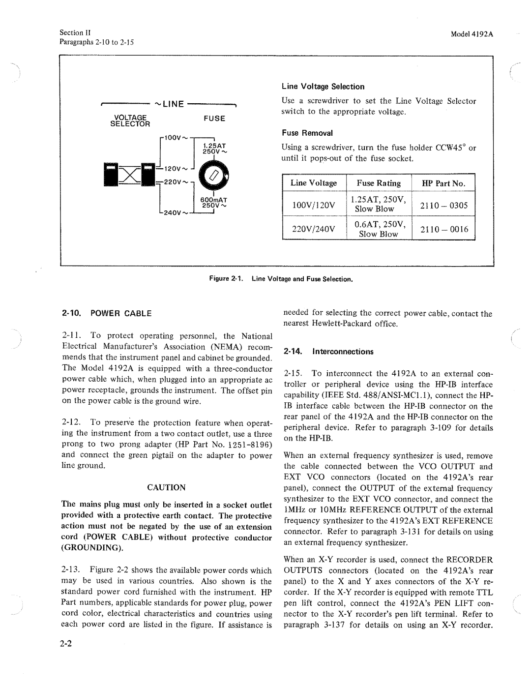 HP Humidifier 4192A manual 