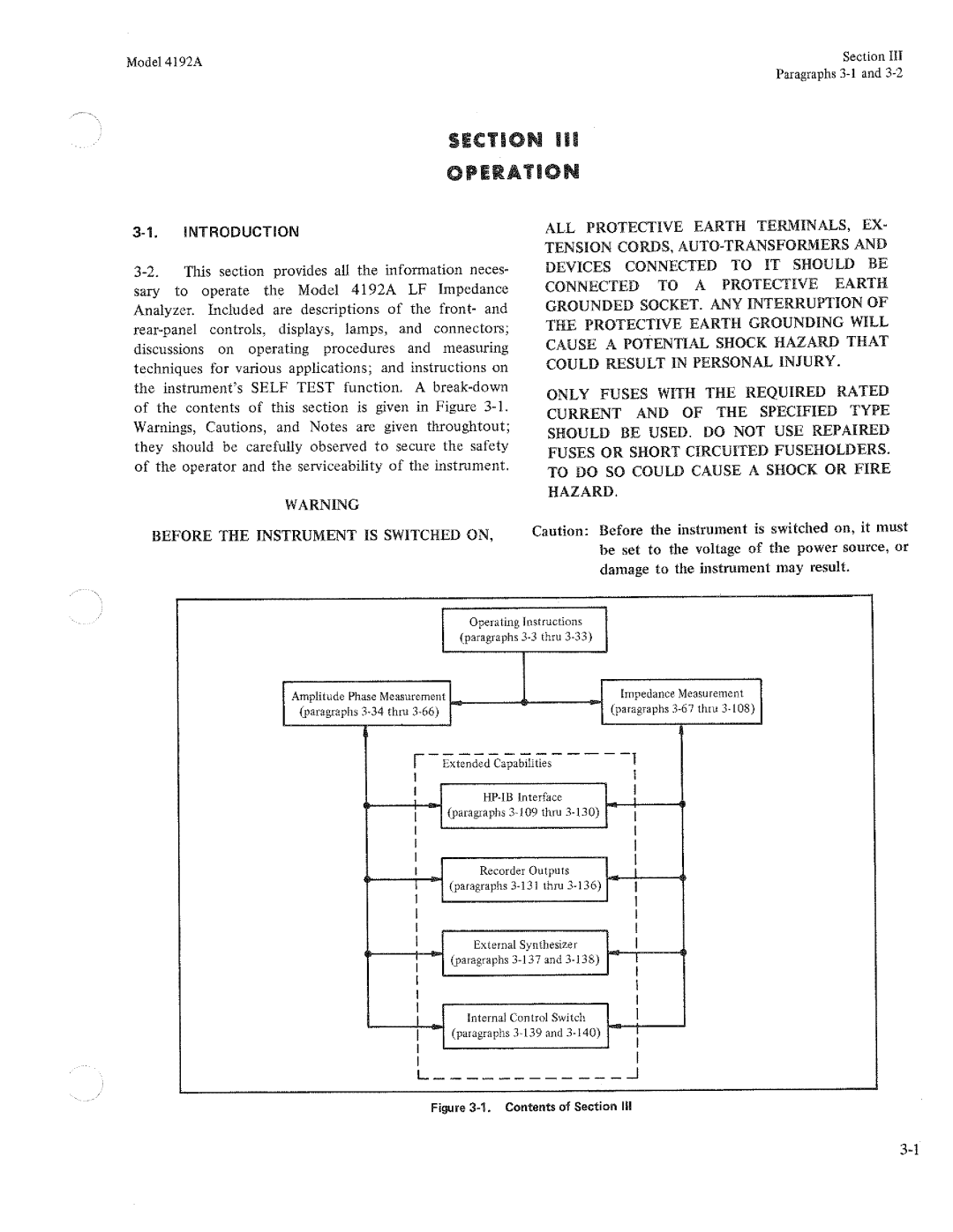 HP Humidifier 4192A manual 