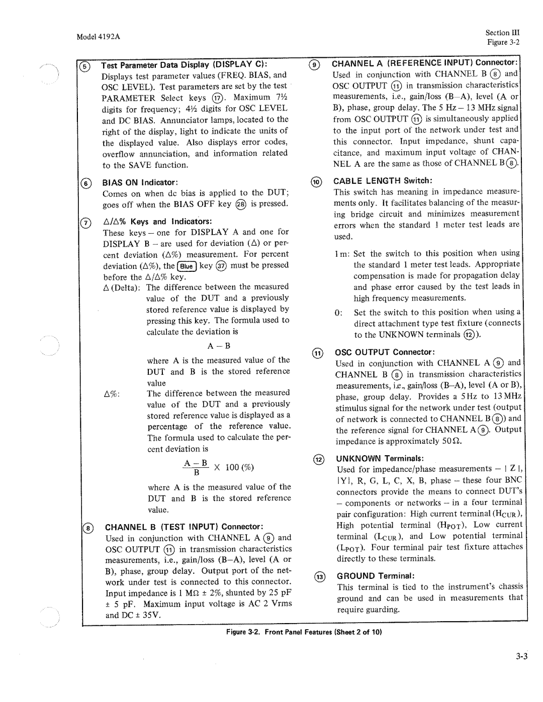 HP Humidifier 4192A manual 