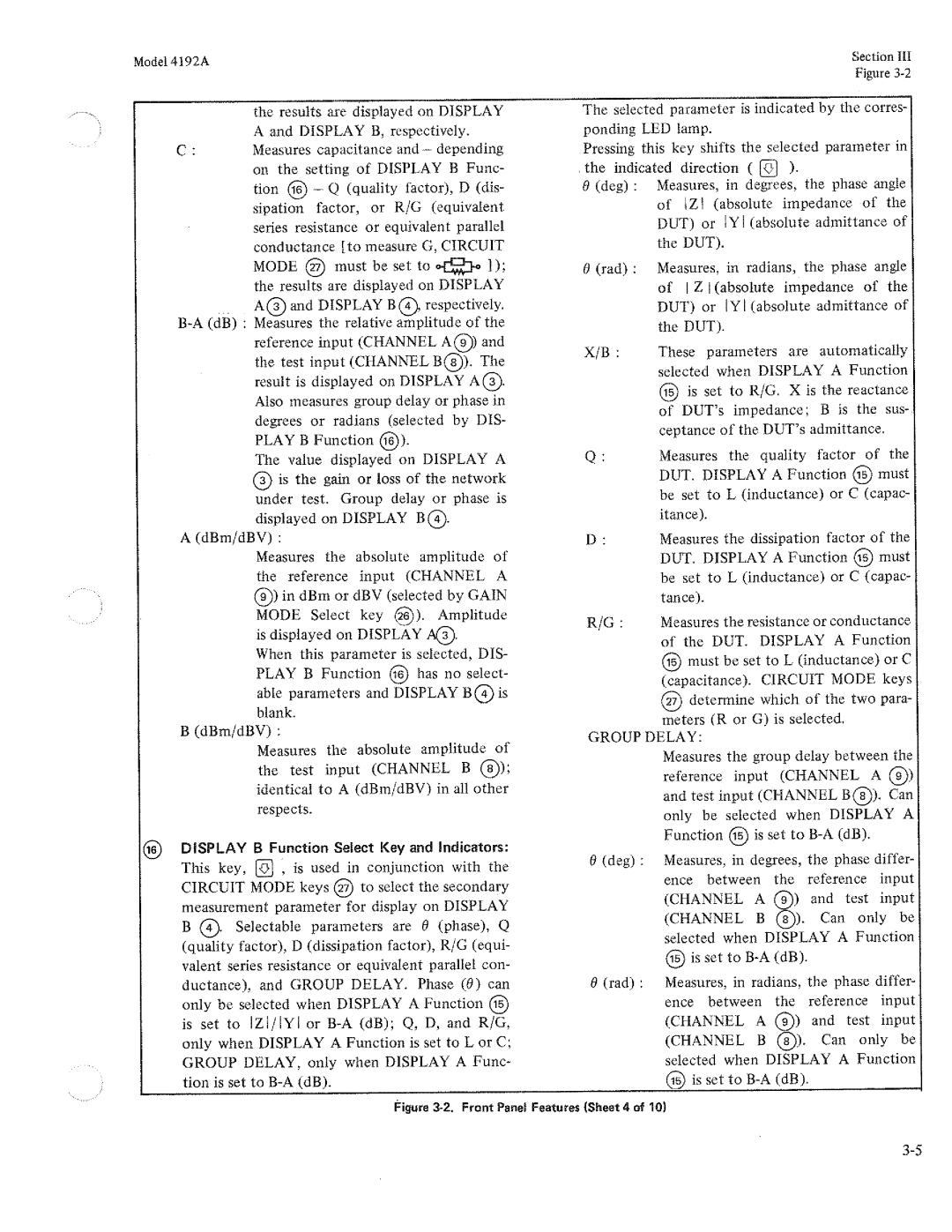 HP Humidifier 4192A manual 