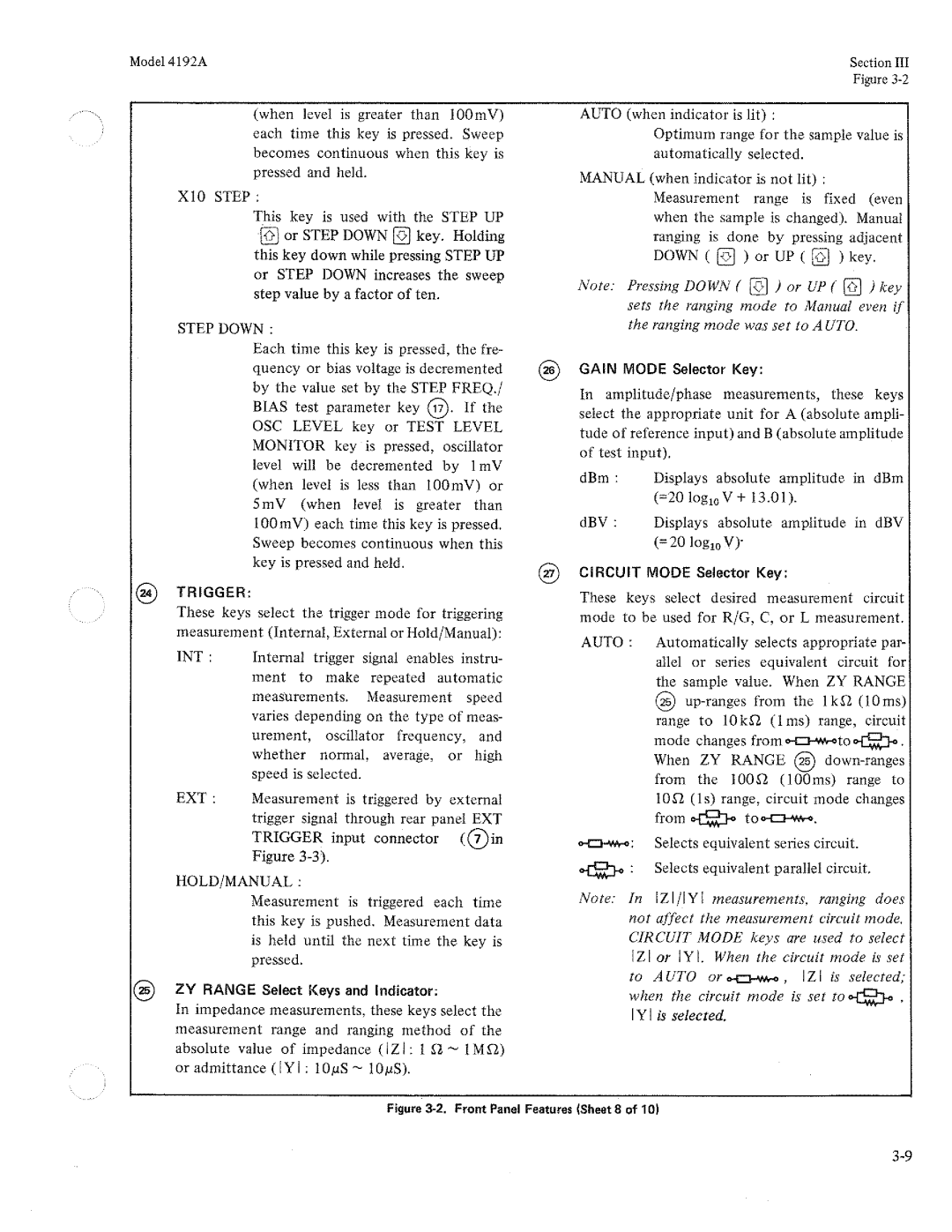 HP Humidifier 4192A manual 