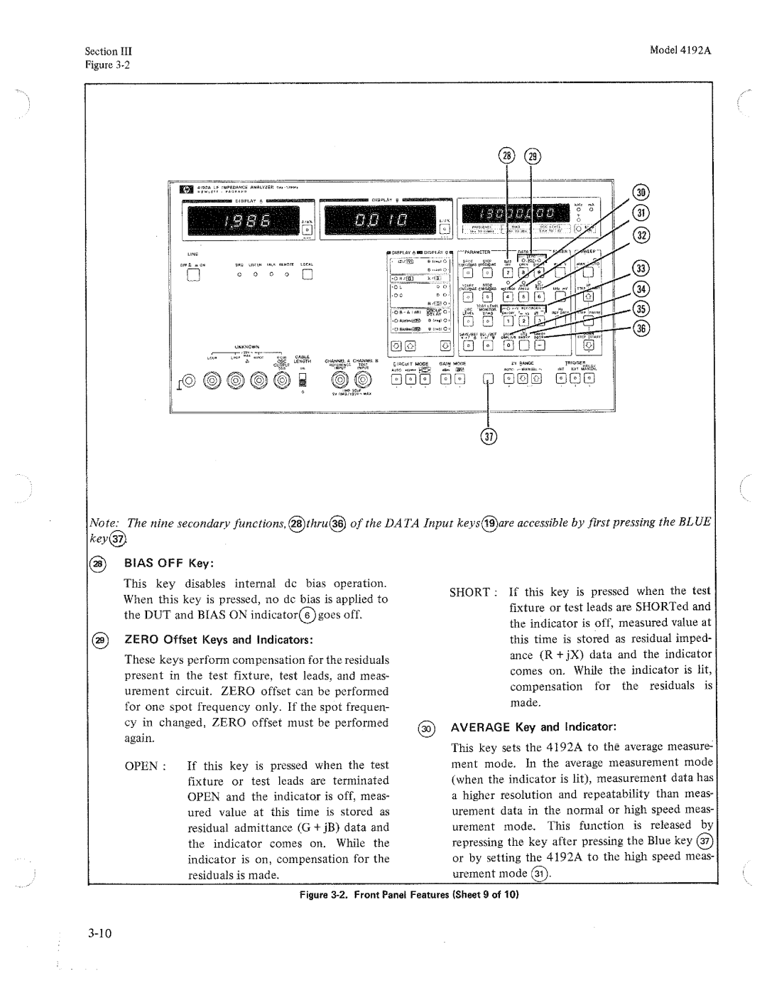 HP Humidifier 4192A manual 