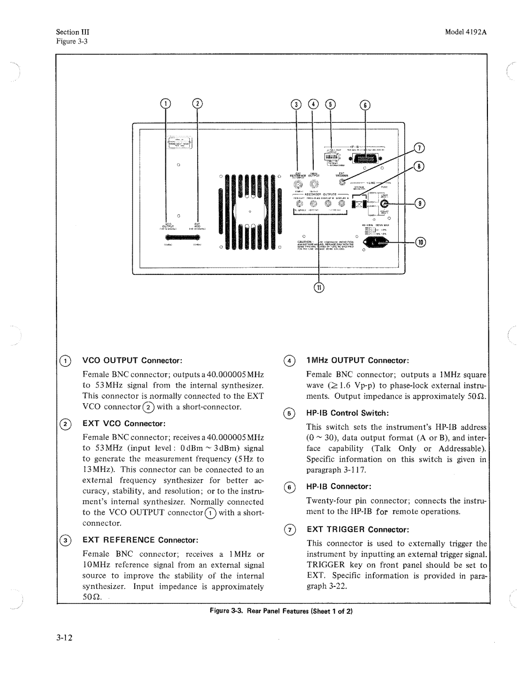 HP Humidifier 4192A manual 